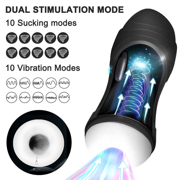 Blowjob Sucking Vibrator